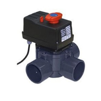 Válvula de compuerta rotatoria automatica